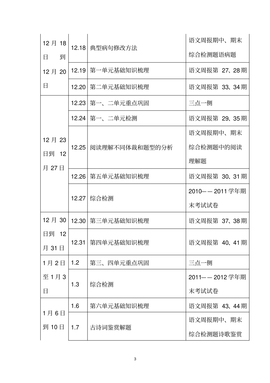 八年级上2012017学年语文复习计划_第3页
