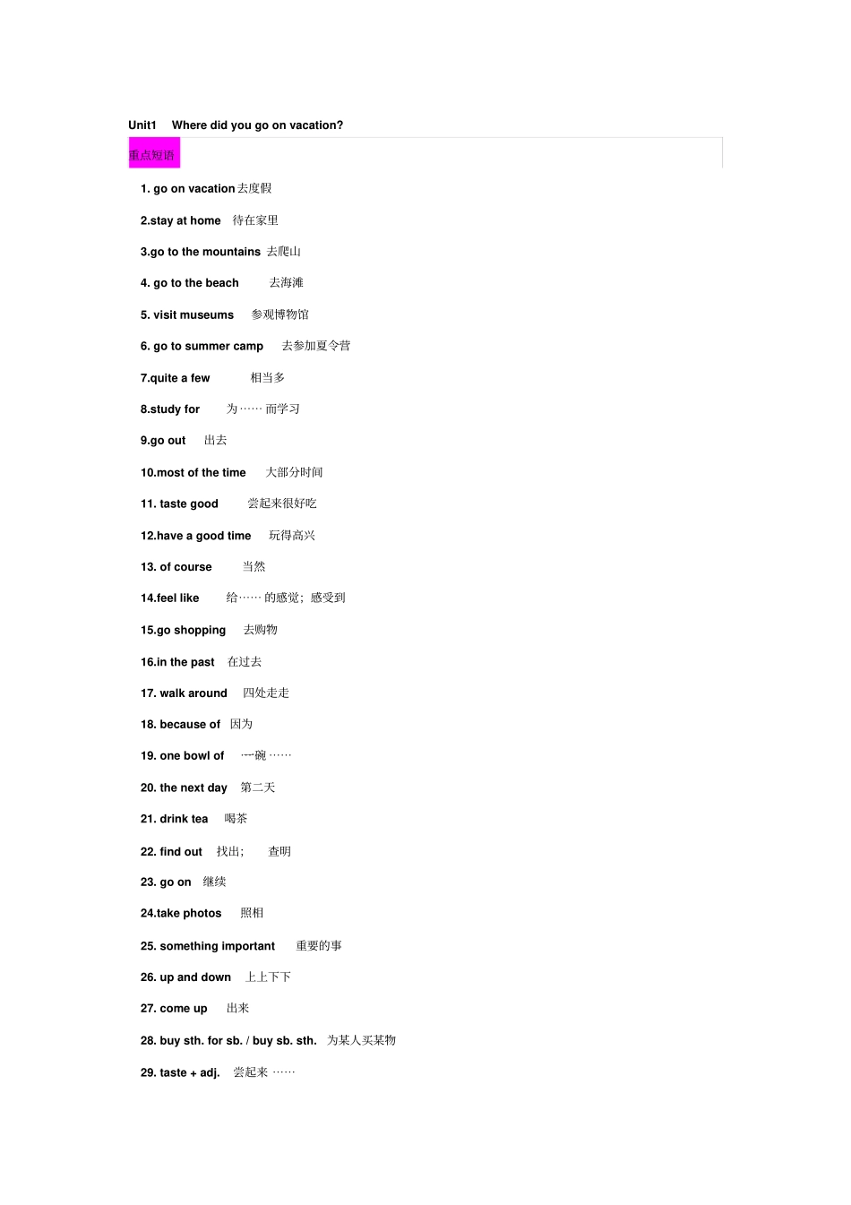 八年级上册UNIT3知识点总结综述_第1页