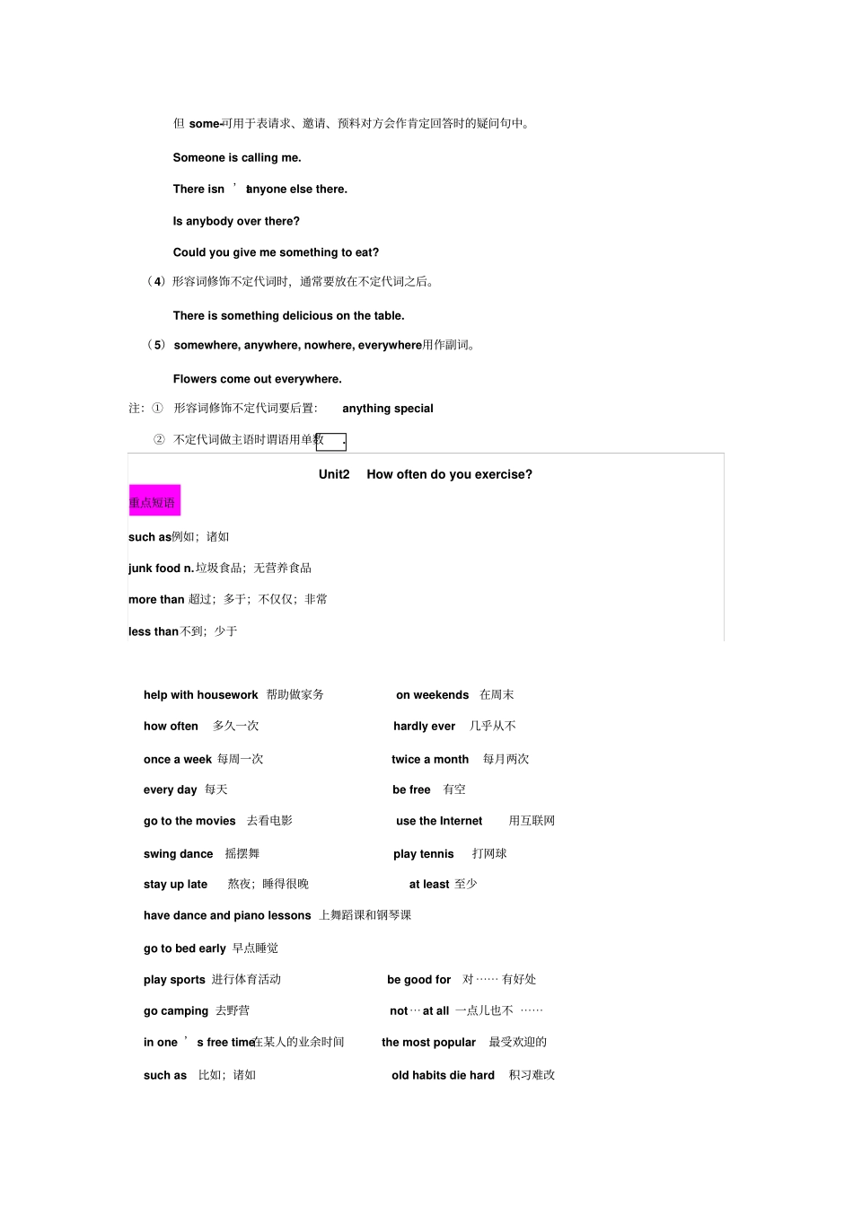 八年级上册UNIT3知识点总结综述_第3页