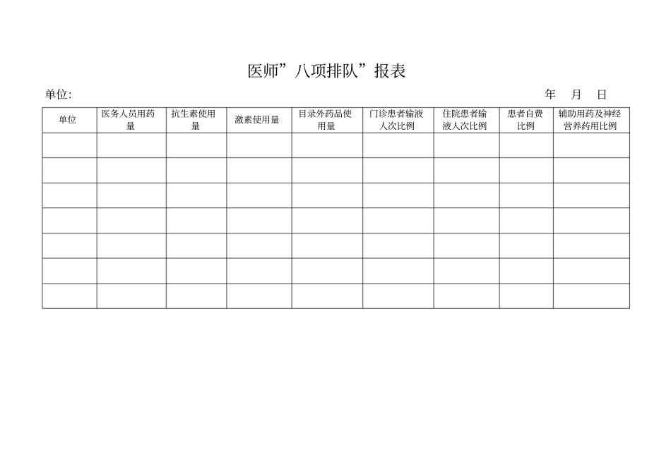 八八排队报表_第2页