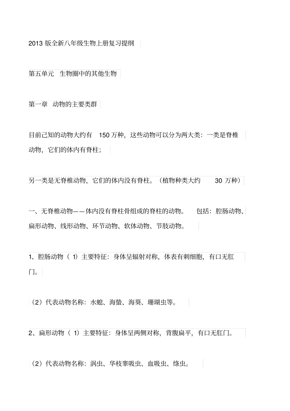 八年级上册生物复习提纲剖析_第1页