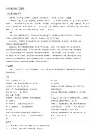 八年级下人教版语文古文整理