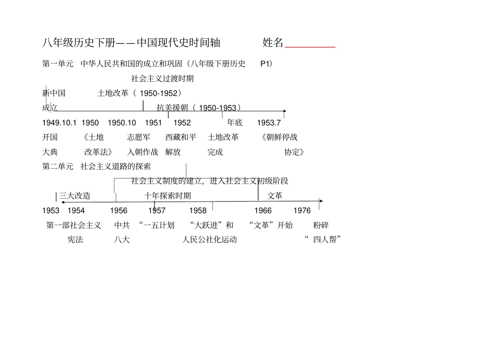 八年级下册历史时间轴总结_第1页