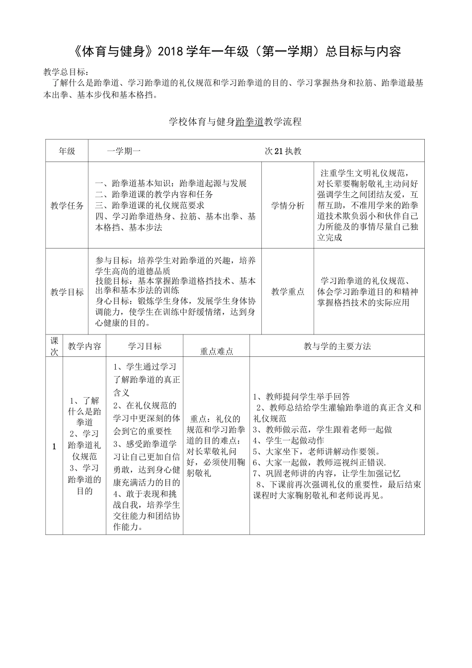 小学跆拳道学科教案_第1页