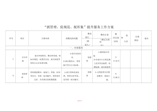 物业服务提升整改方案