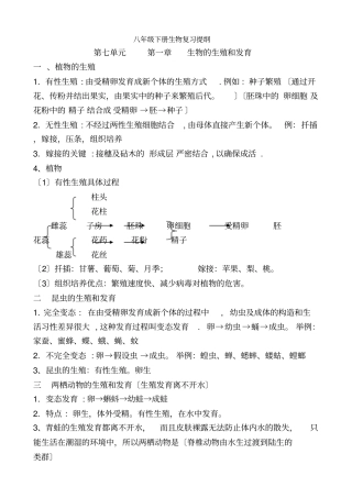 八年级下册生物复习提纲