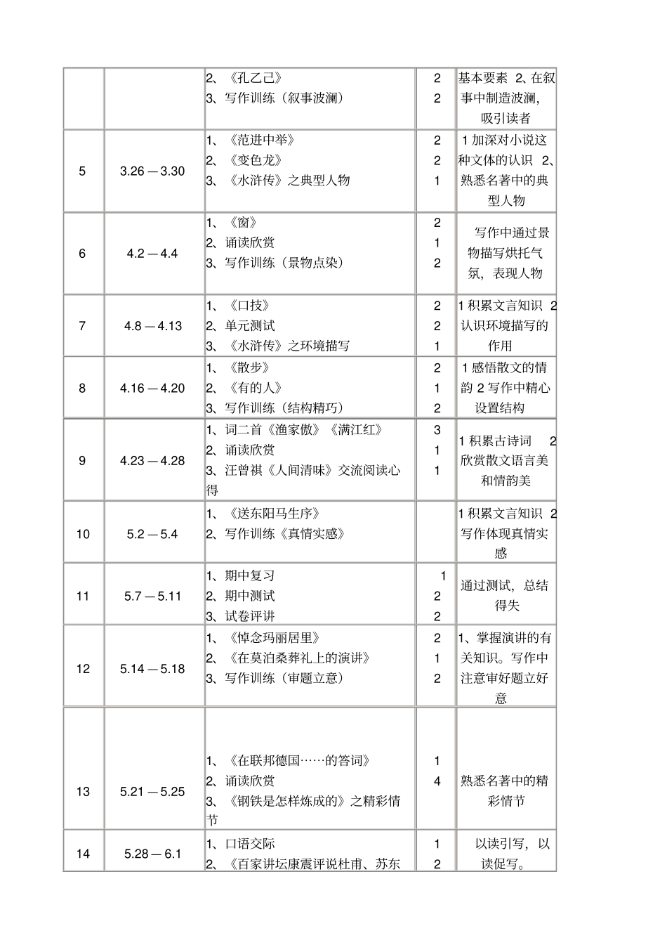 八年级下册语文教学计划原创_第3页
