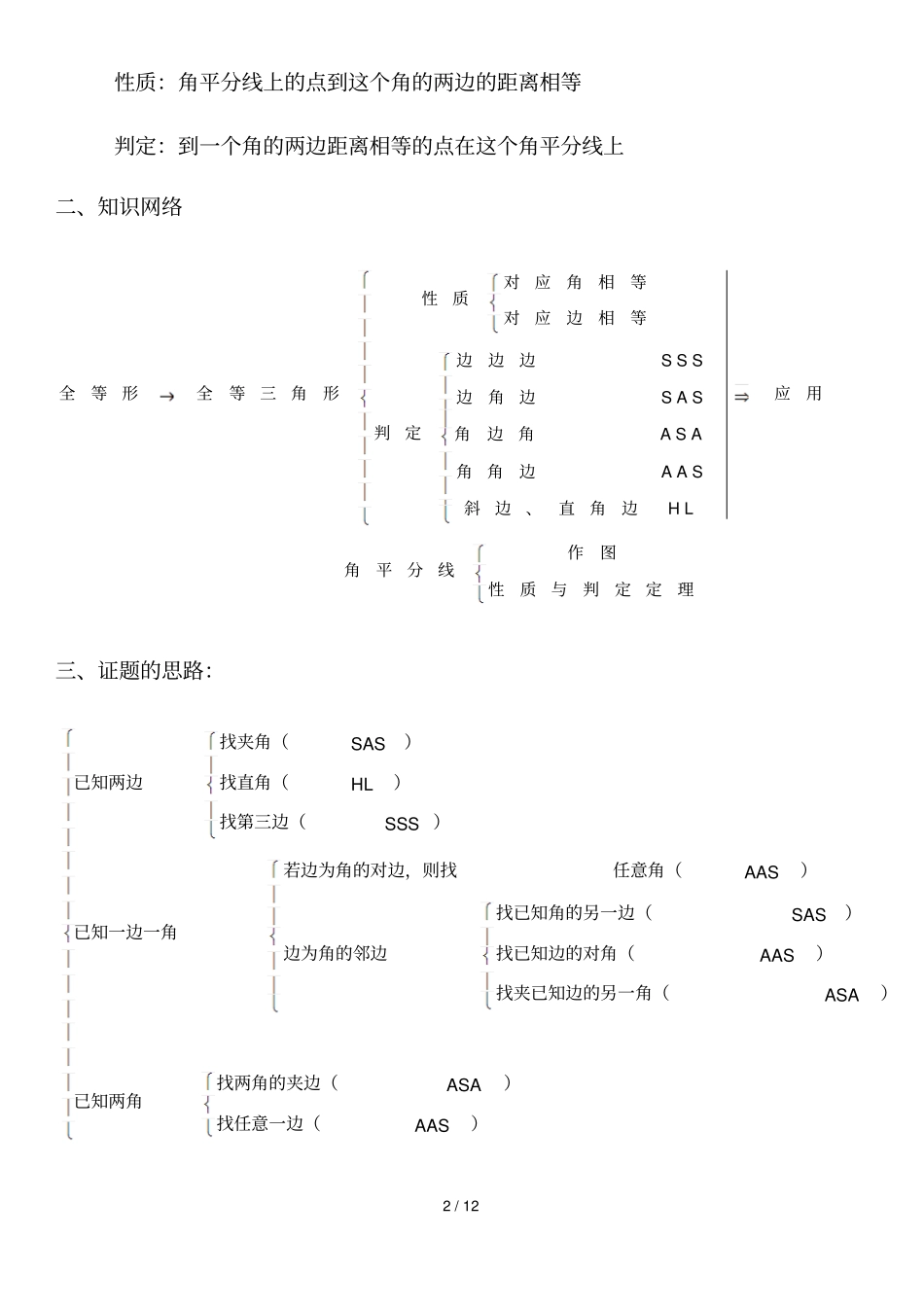 八年级全等三角形-知识点归纳及典型模拟题_第2页