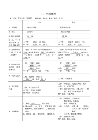八年级地理考点复习答案剖析