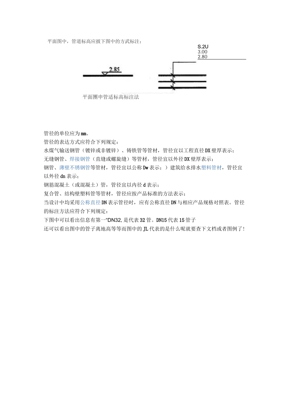 怎么快速学会看图纸_第2页