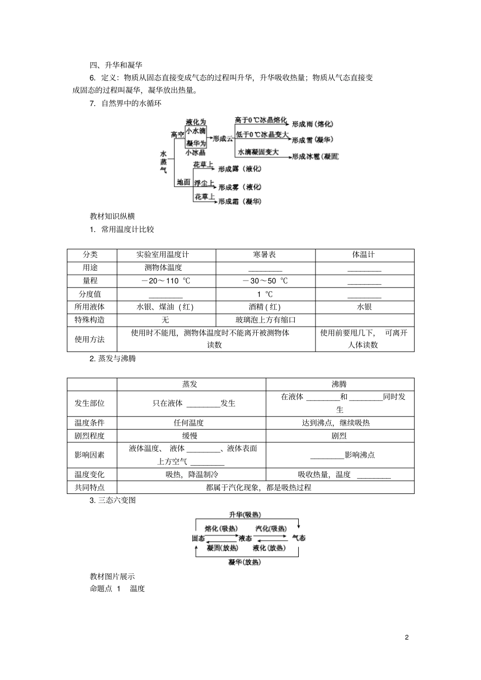 八年级物理上册物态变化分类综合训练三知识梳理新版新人教版_第2页
