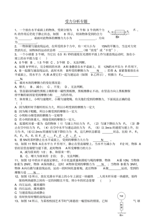 八年级物理受力分析专题