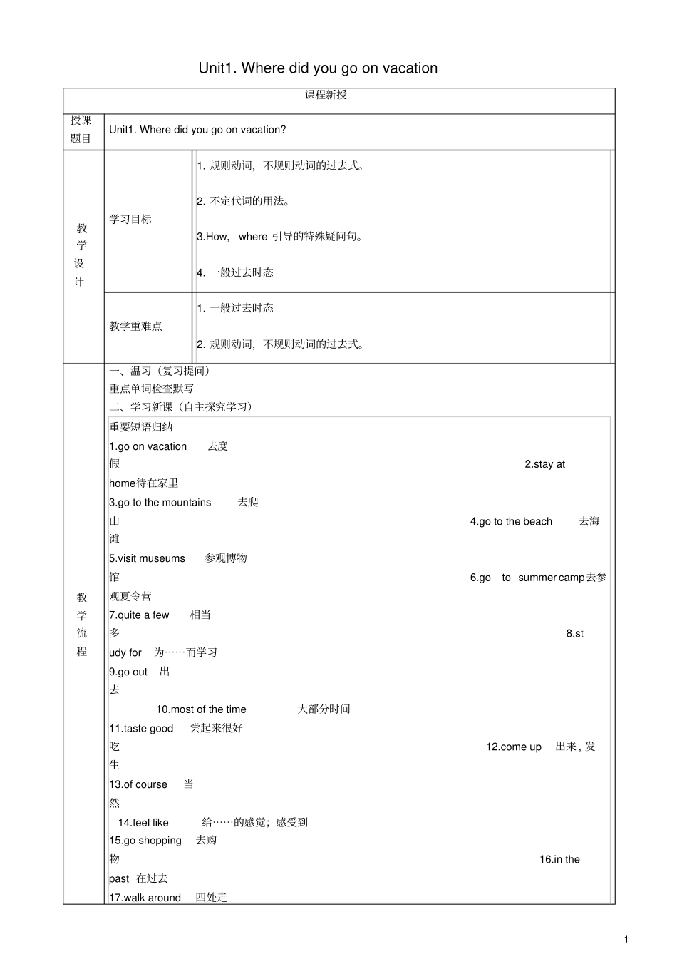 八年级英语上册Unit1Wheredidyougoonvacation讲义+习题新版人教新目标版_第1页