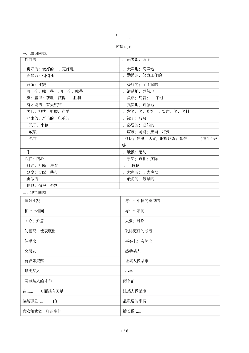 八年级英语上册Unit3I’mmoreoutgoingthanmysister复习巩固和练习无答案新版人教新目标版_第1页