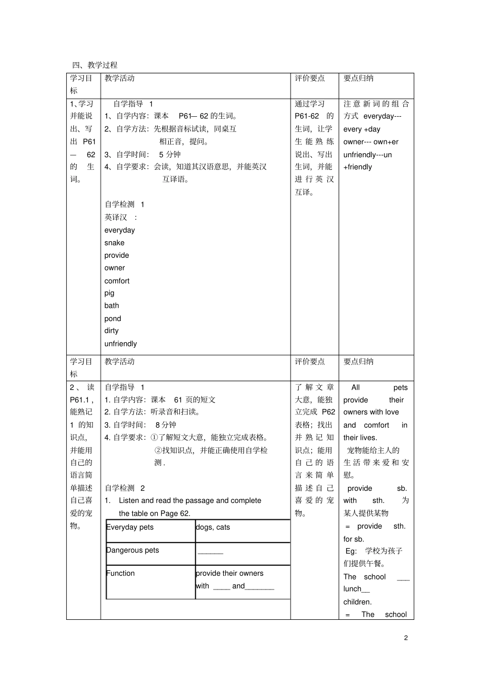 八年级英语上册Unit3OurHobbiesTopic1What’syourhobbySectionD教学设计新版仁爱版_第2页