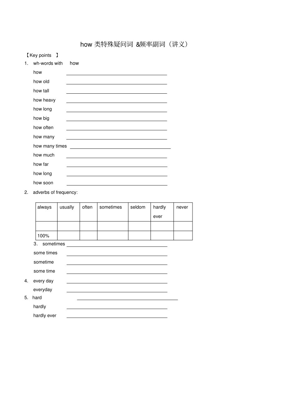 八年级英语上册语法how类特殊疑问词_第1页