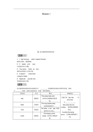 八年级英语下册Module1Feelingsandimpressions模块语法聚焦一练习新版外研版