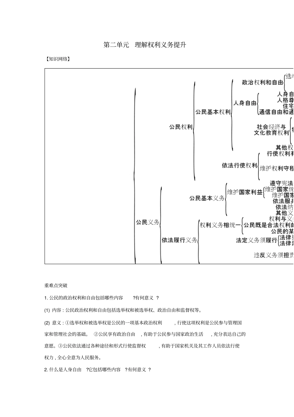 八年级道德与法治下册-理解权利义务提升新人教版_第1页