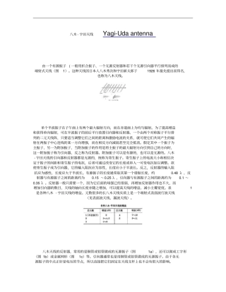 八木-宇田天线概要