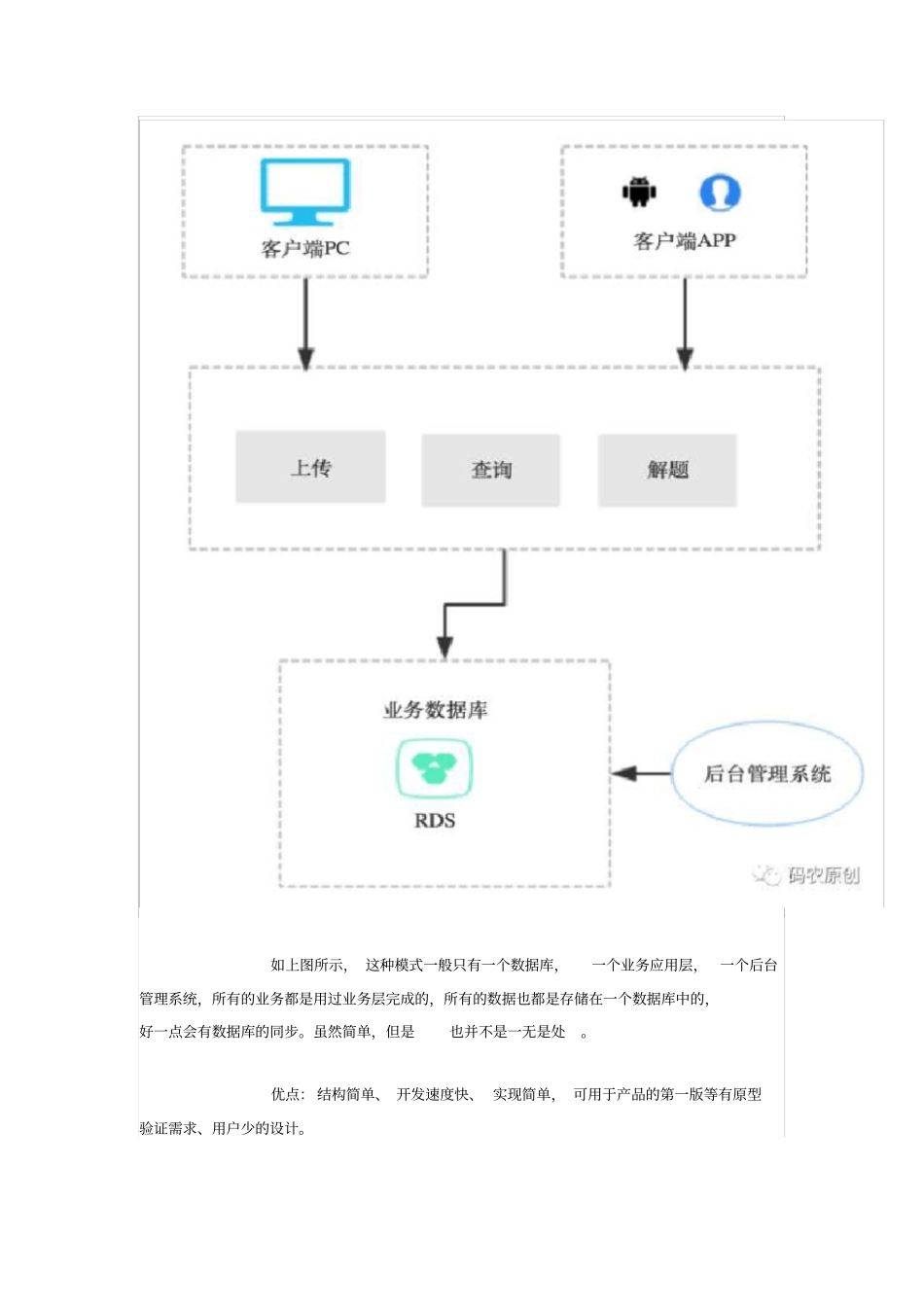 八种架构设计模式及其优缺点_第3页