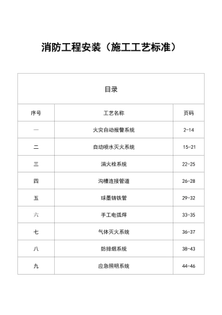 消防工程安装工艺