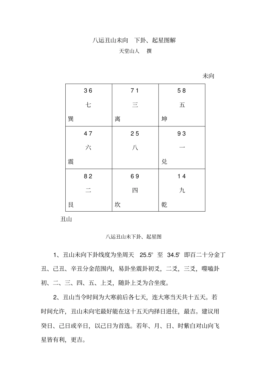 八运丑山未向下卦_第1页