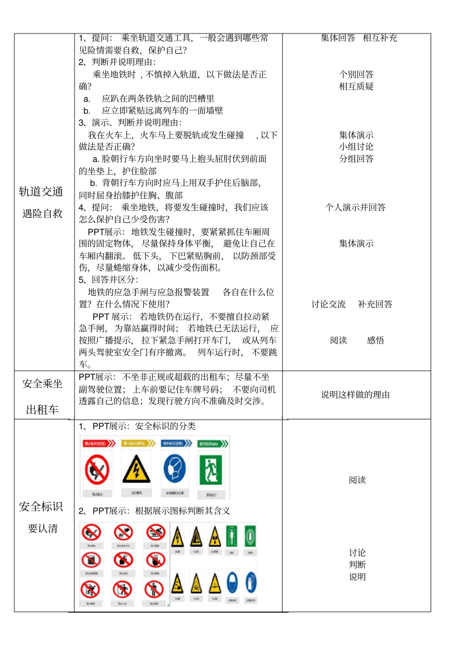 公共交通遇险自救_第2页
