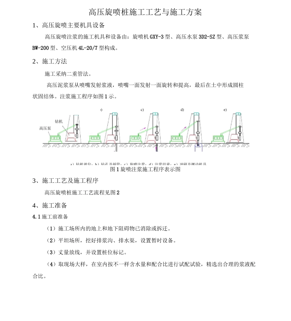 高压旋喷桩施工工艺与施工方案_第1页