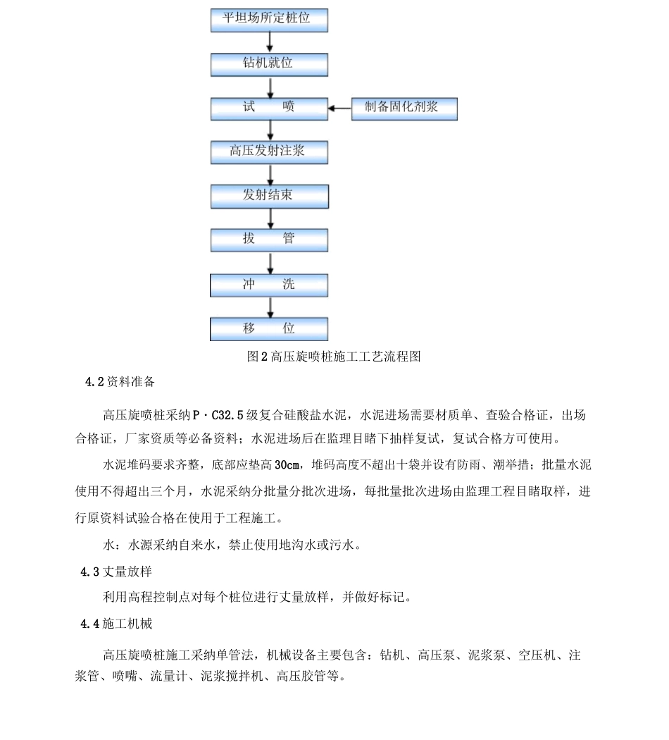高压旋喷桩施工工艺与施工方案_第2页