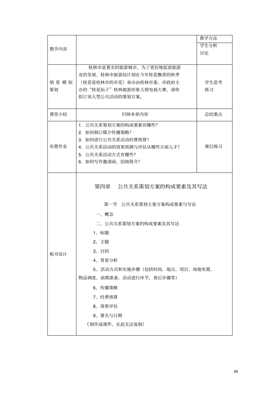 公共关系策划方案构成要素与写作_第2页