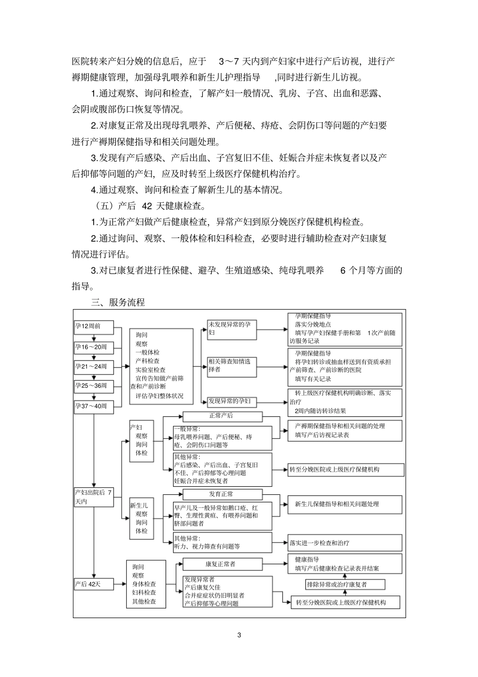 公共卫生服务规范三_第3页