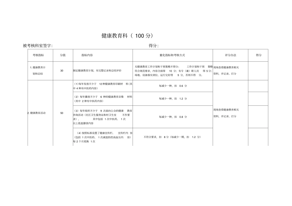 公共卫生绩效考核科室考核细则_第1页