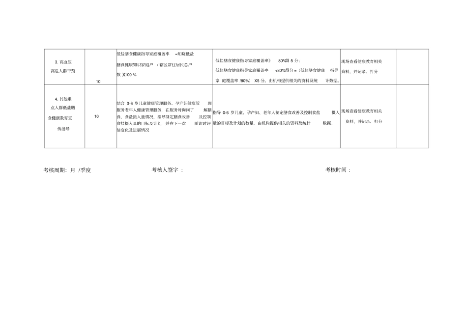 公共卫生绩效考核科室考核细则_第3页