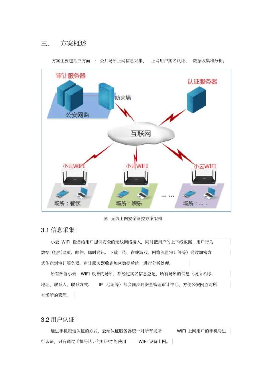 公共场所无线上网安全管控方案_第3页