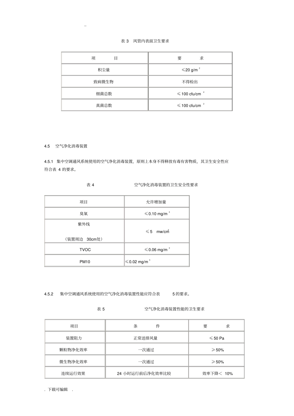 公共场所集中空调通风系统卫生规范WS+394_2012_第3页