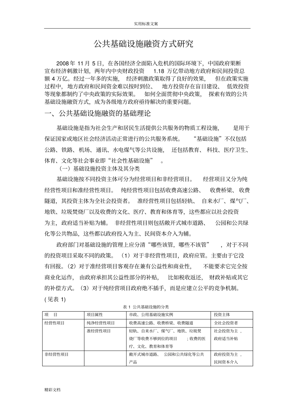 公共基础设施融资_第1页