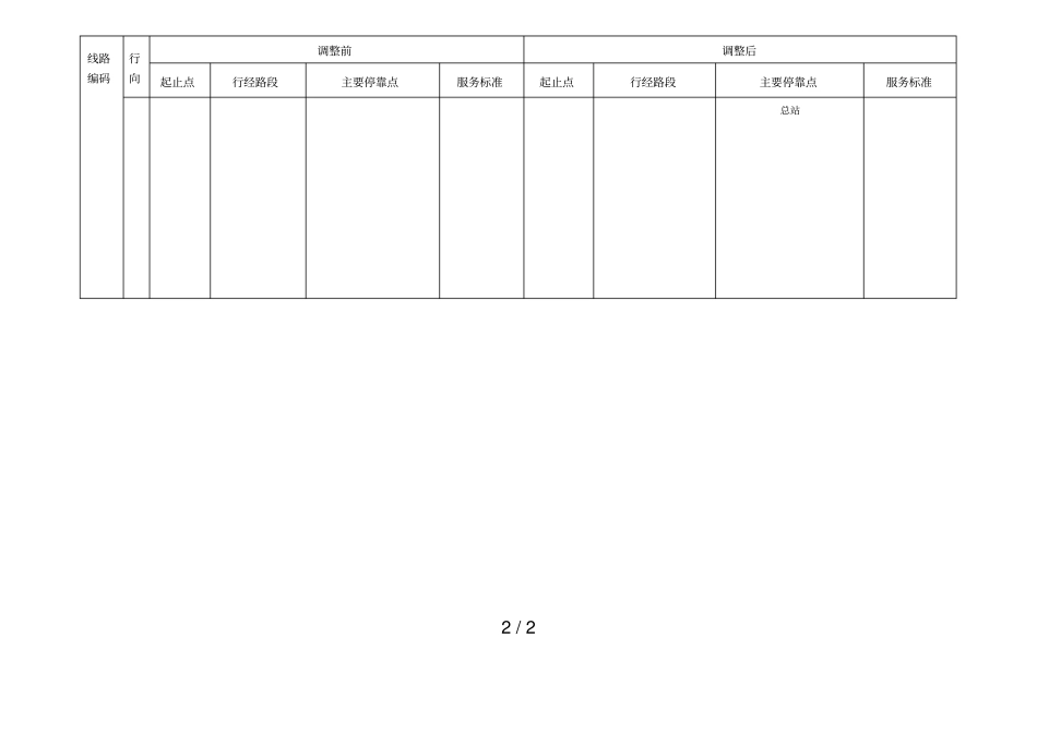 公共汽车842调整情况表_第2页