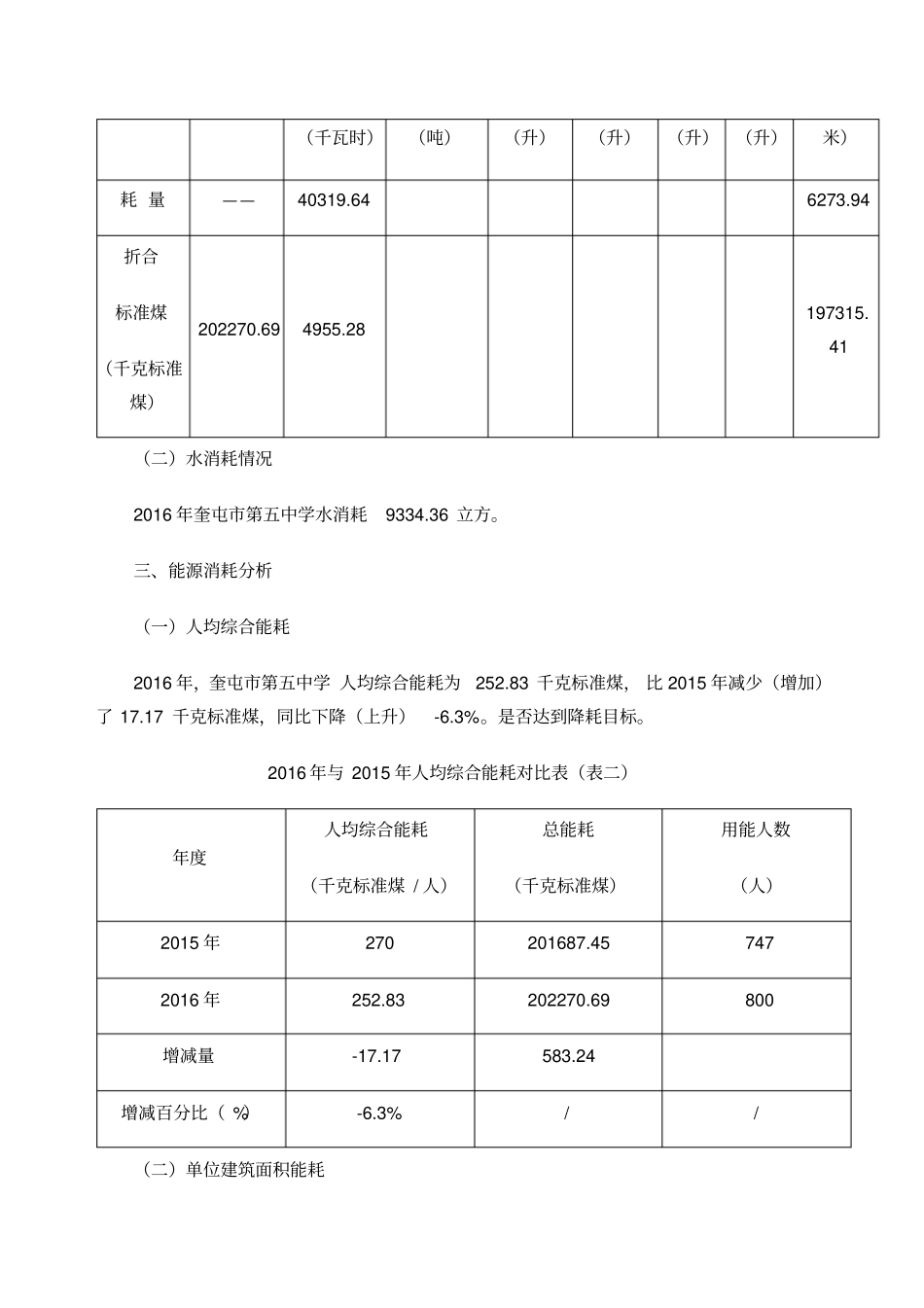 公共机构能源资源消耗统计分析报告_第2页