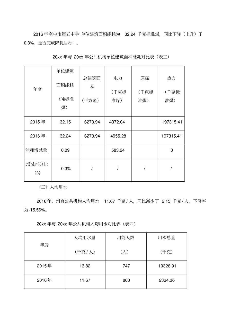 公共机构能源资源消耗统计分析报告_第3页