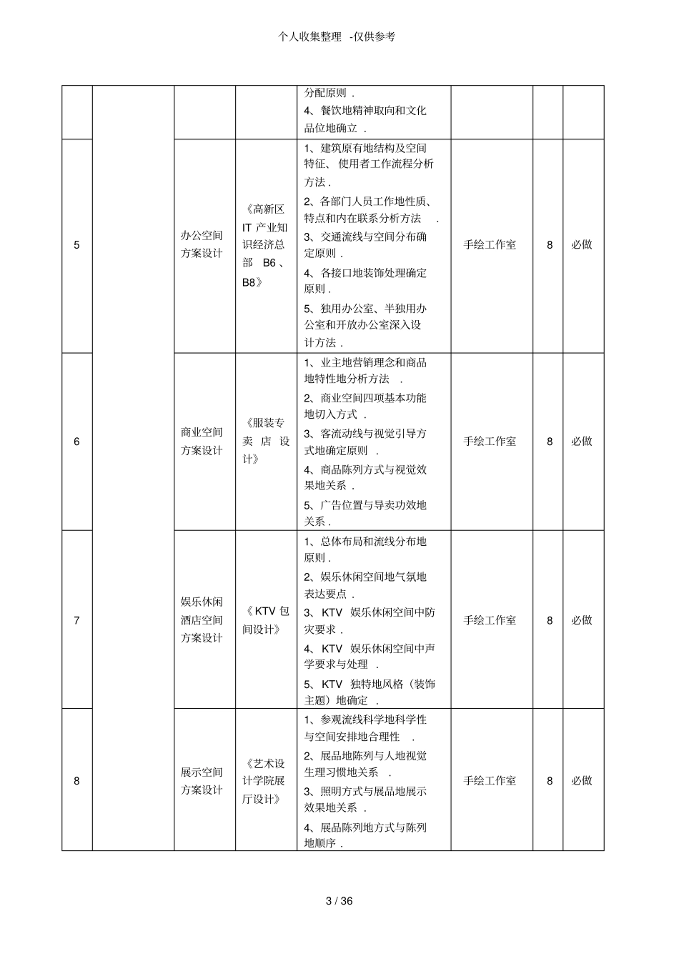 公共空间设计实施方案实务实训指导书_第3页