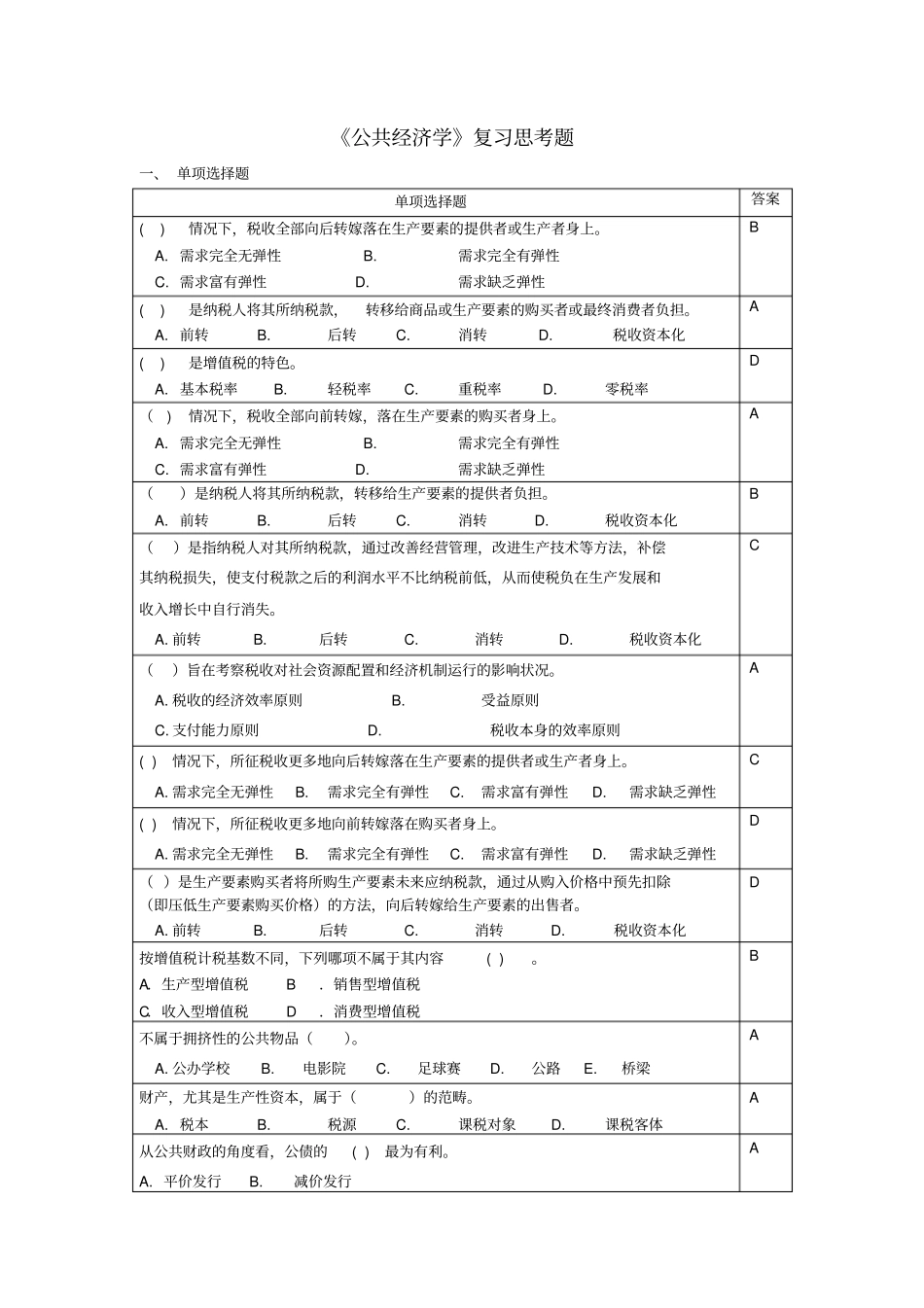 公共经济学复习思考题20140_第1页