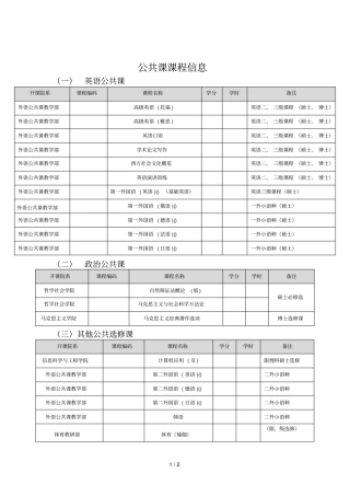 公共课课程信息