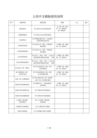 公务开支模板使用说明