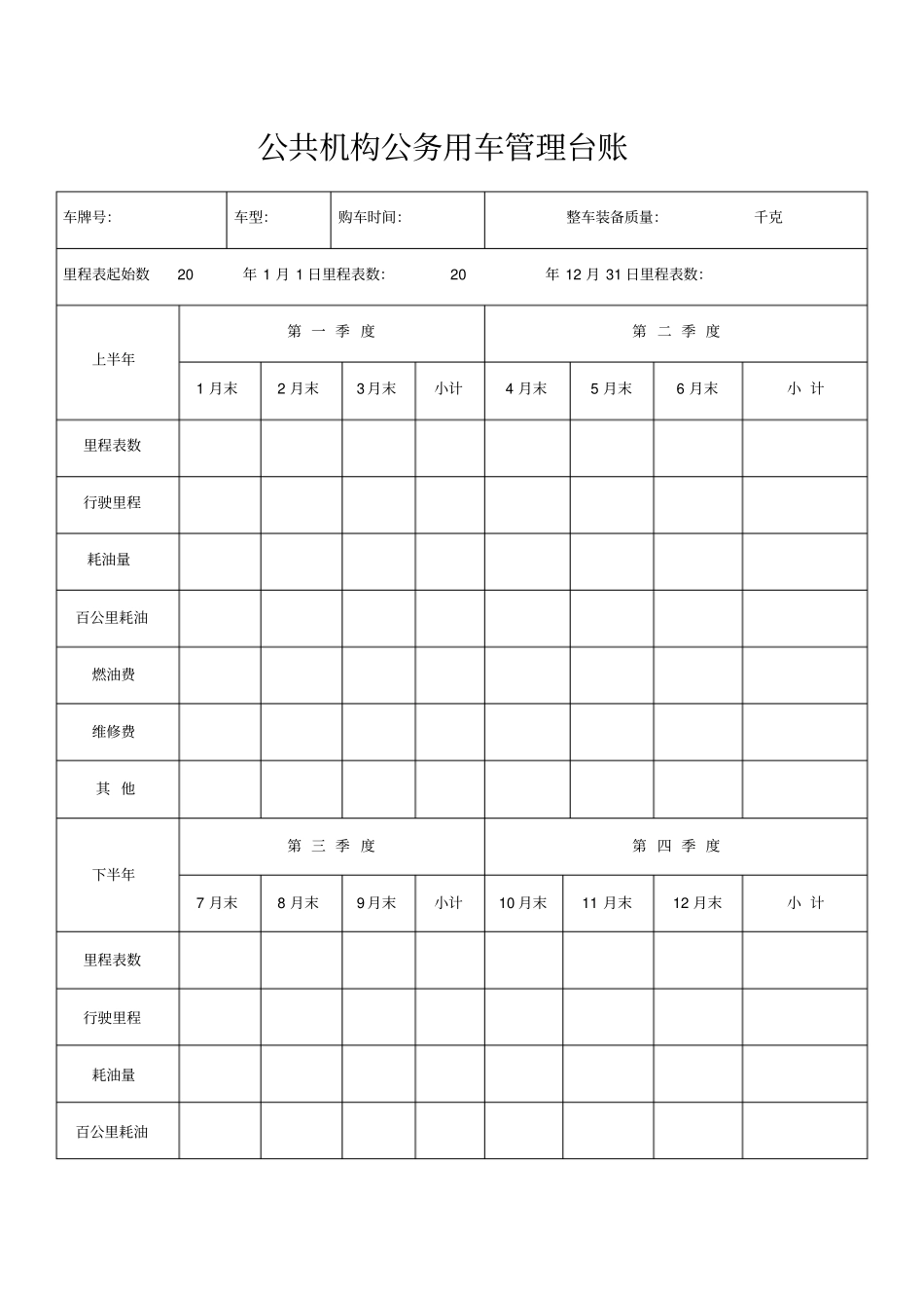 公务用车管理台账_第1页