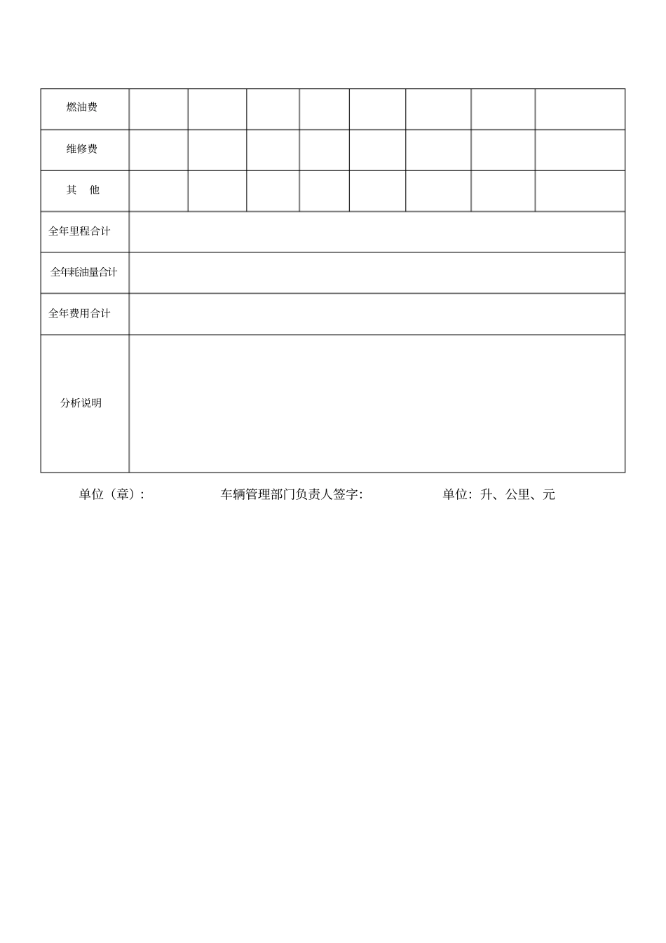 公务用车管理台账_第2页