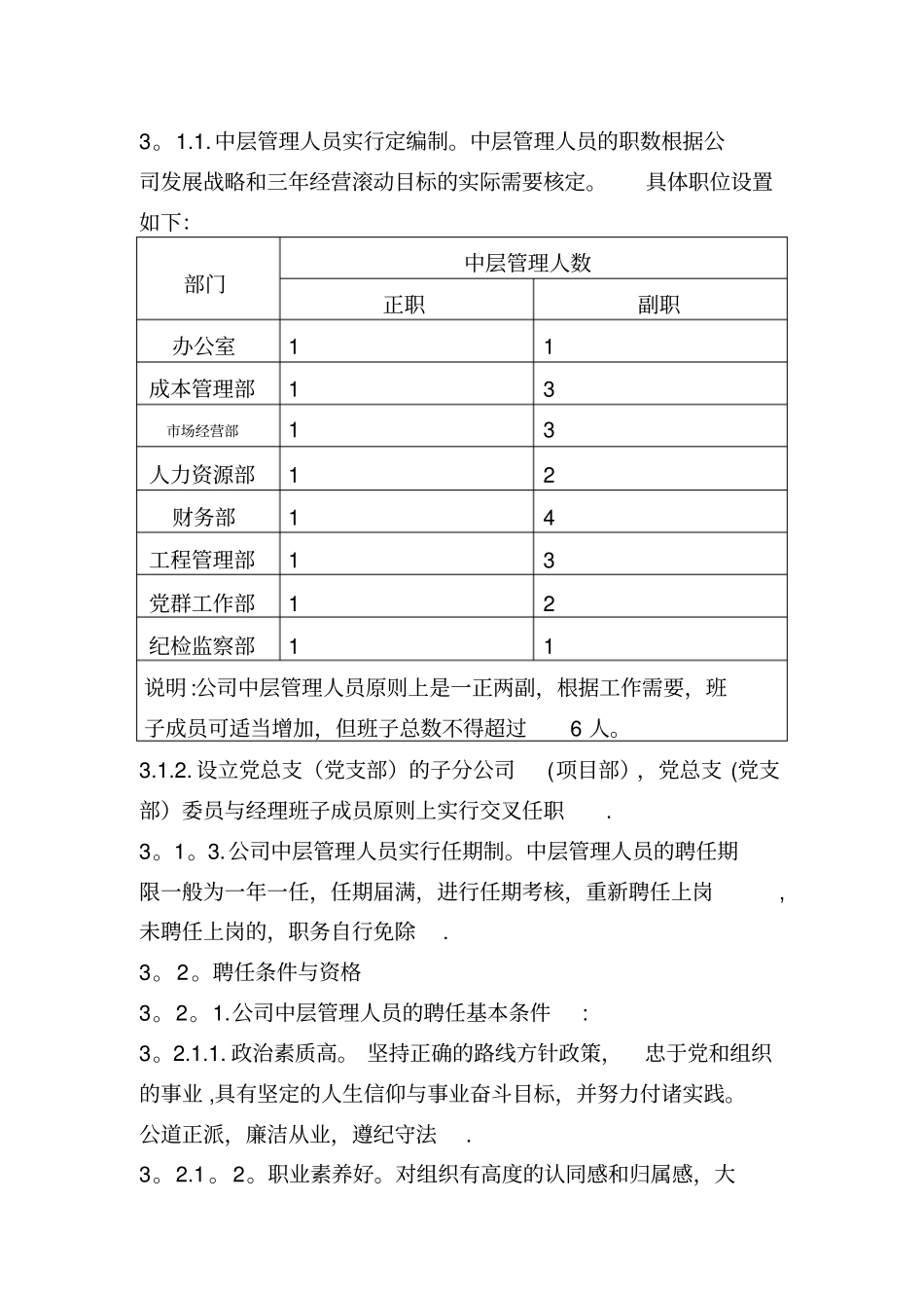 公司中层管理人员管理规定_第2页