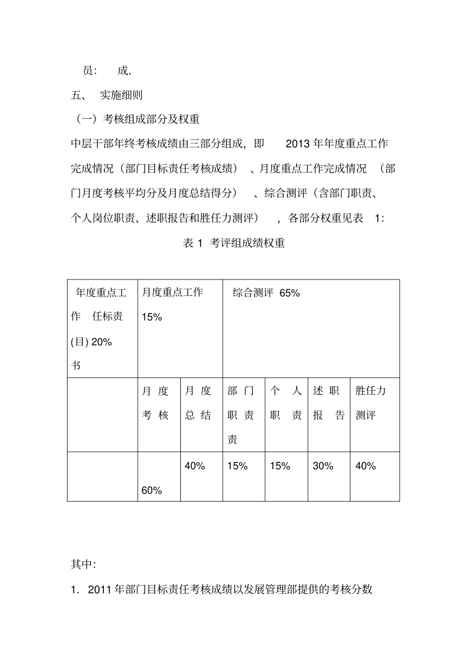 公司中层干部年终考核方案_第2页