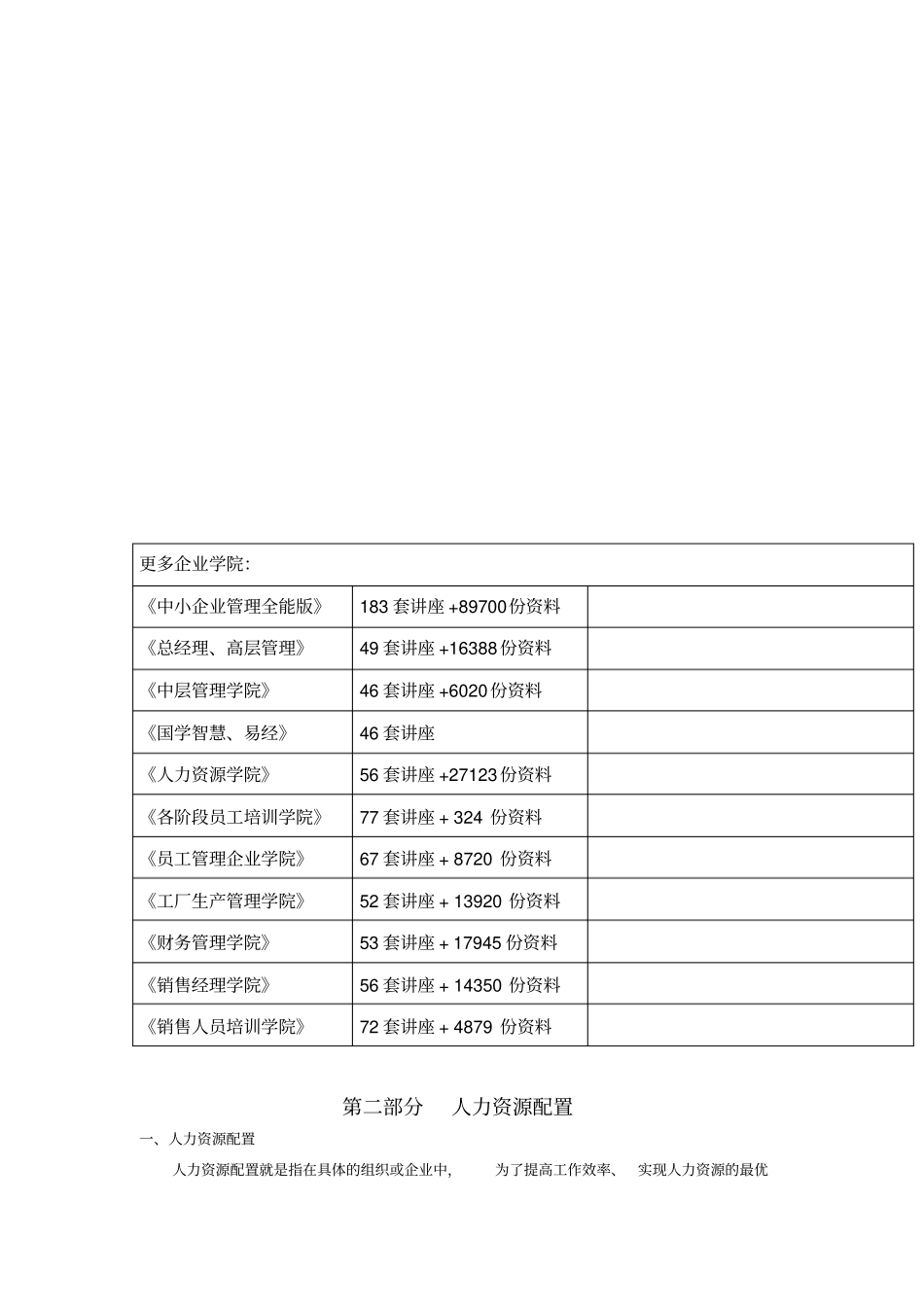 公司人力资源配置21_第1页