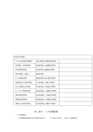 公司人力资源配置21