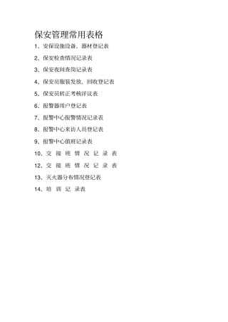 公司保安部常用表格